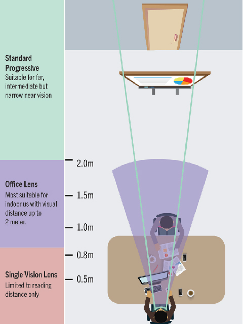 meyer-smart-office-1