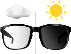 sun-photochromic