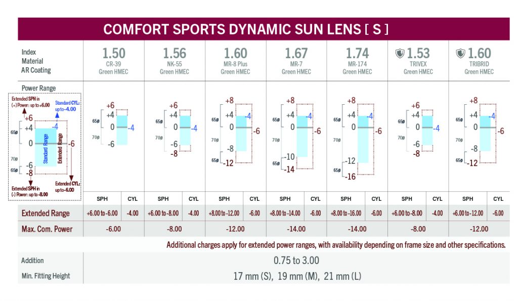 ultimate-comfort-sport